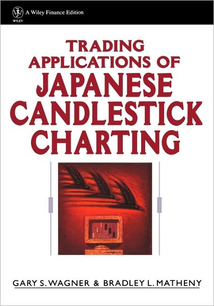 Trading Applications of Japanese Candlestick Charting by Gary Wagner