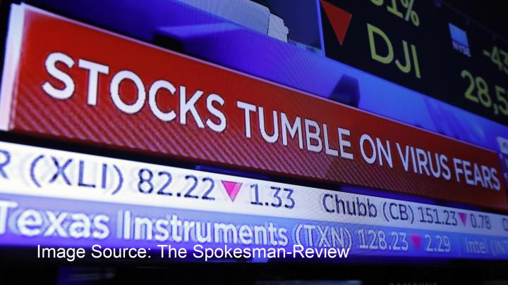 Extreme Volatility Continues to Frame Market Sentiment