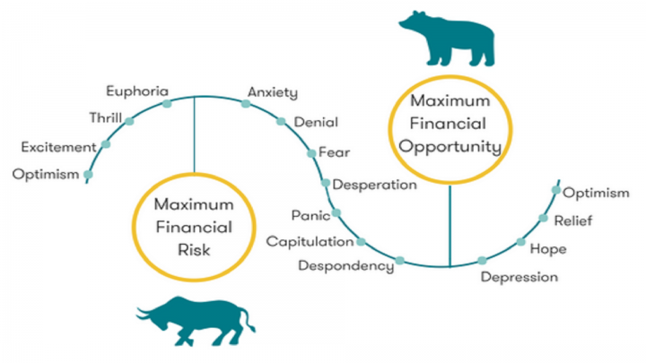 Connecting the dots, how market participants interpreted yesterday’s FOMC meeting