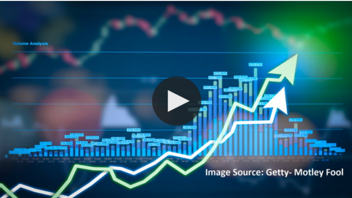 Gold Plummets as Global Equities Markets Surge 
