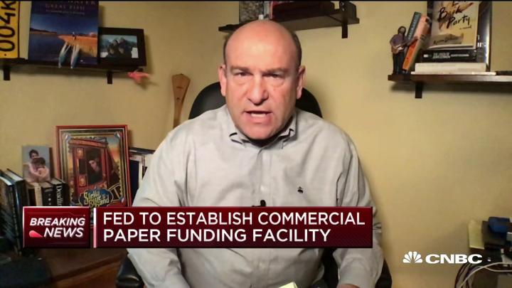 Gold and equities pivot to the upside as the Fed reenacts its funding program 