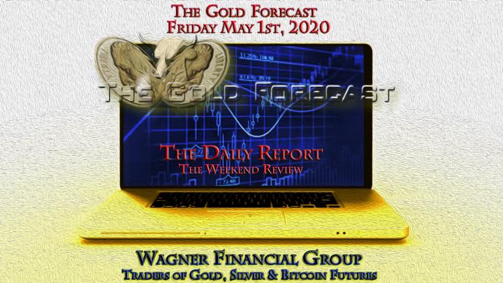 Potential short-term bottom identified by a two-day candlestick pattern