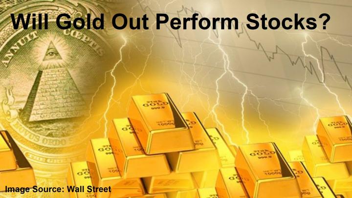 Gold and U.S. equities de-couple with stocks selling off, and gold moving higher