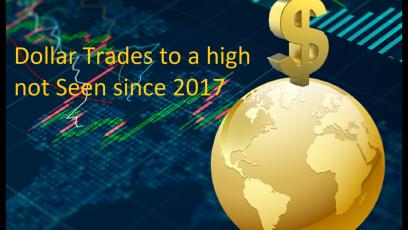 Dollar Strength Continues to Plague Precious Metals 