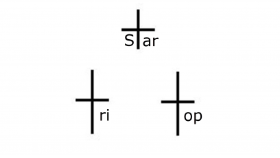 Tri star top in BTC?