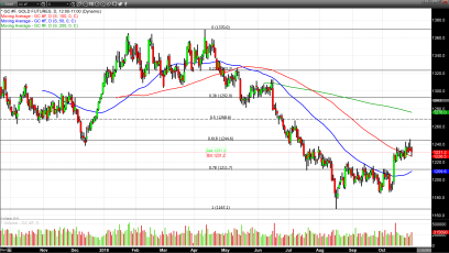 The Carnage Continues