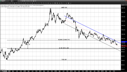 A Tough Start for a Christmas Rally in Stocks
