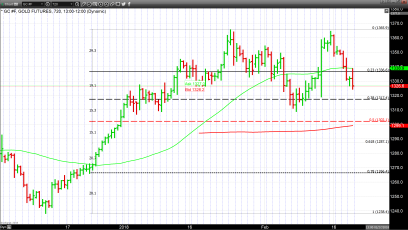 This Is What It Sounds Like When Doves Cry