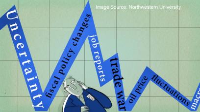 Equities continue to exhibit wild swings