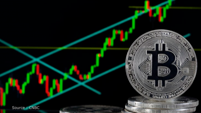 ₿itcoin breaks through key level