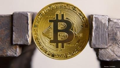 Bullish but range bound