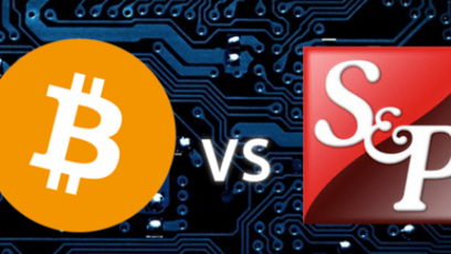 How intertwined is Bitcoin to major indices?