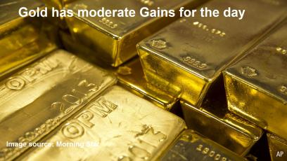 Spot gold leads futures as both react to increased tension between U.S. and China