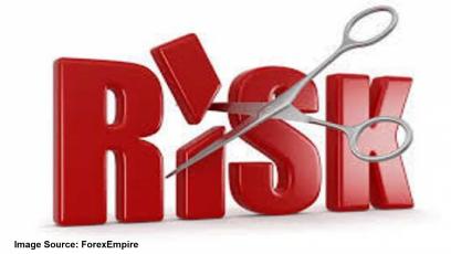 Gold remains volatile, trading down in double-digits and reversing to close higher