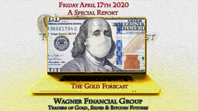 Gold Closes Below $1700, Despite Dollar Weakness