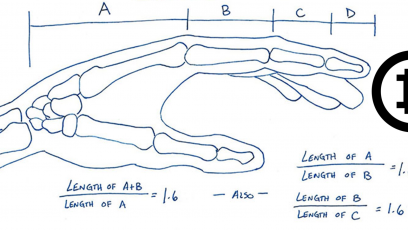 Alt coins sell off boosting Bitcoins dominance and the .618% Fib. level 