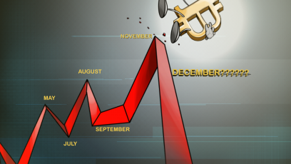 Where will Bitcoin go from here?