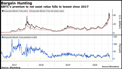 The Greyscale effect