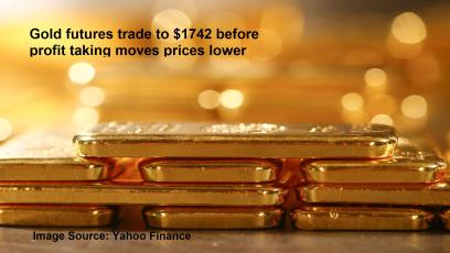Gold futures trade to $1742 before profit taking moves prices lower