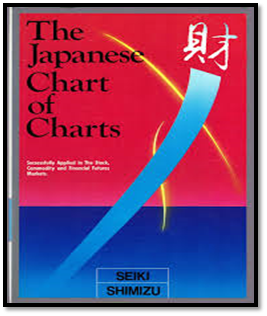 The Japanese Chart of Charts by Seiki Shimizu