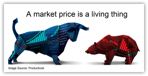 A market price is a living thing