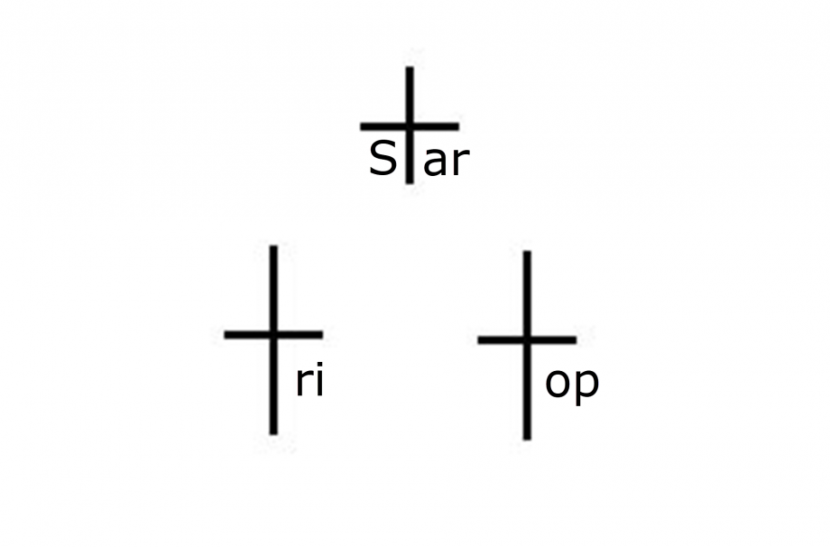 Tri star top in BTC?