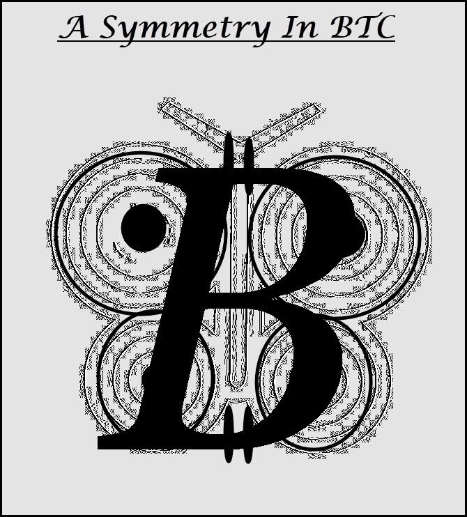 BTC Symmetry