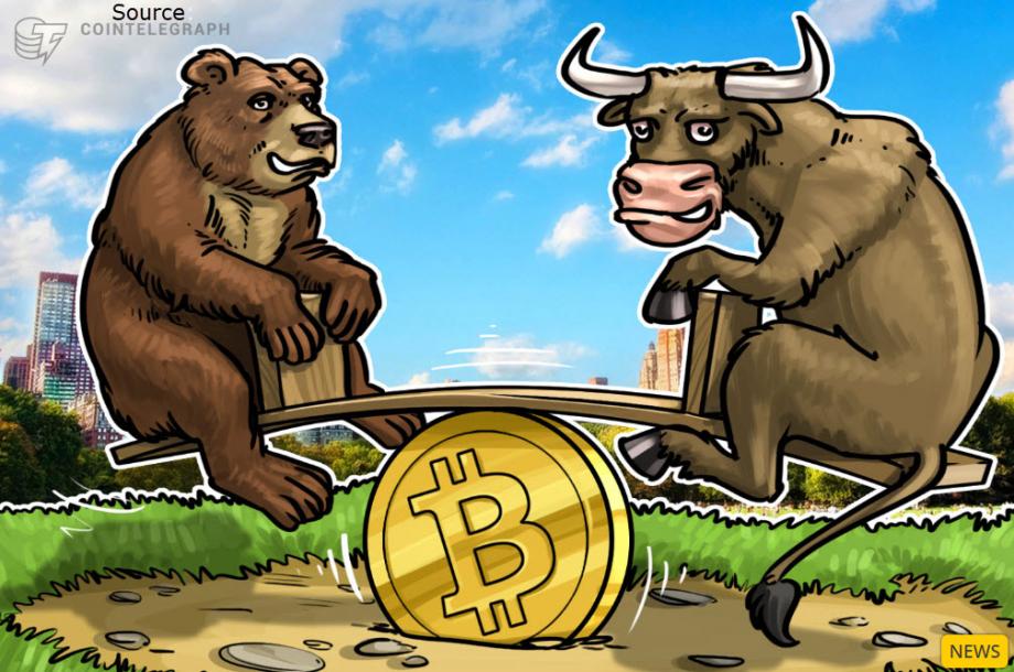 ₿itcoin takes a breather