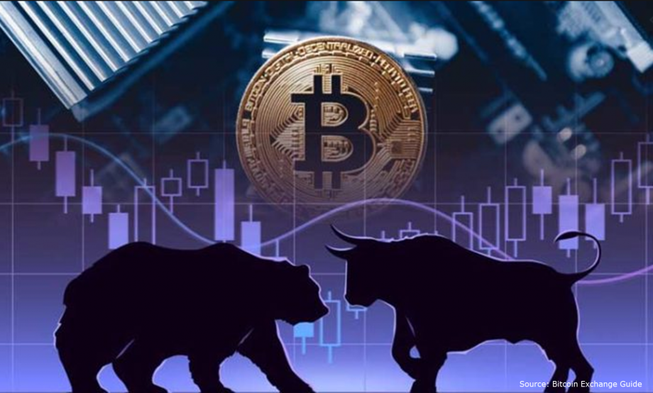 Bitcoin’s breakout is a bust