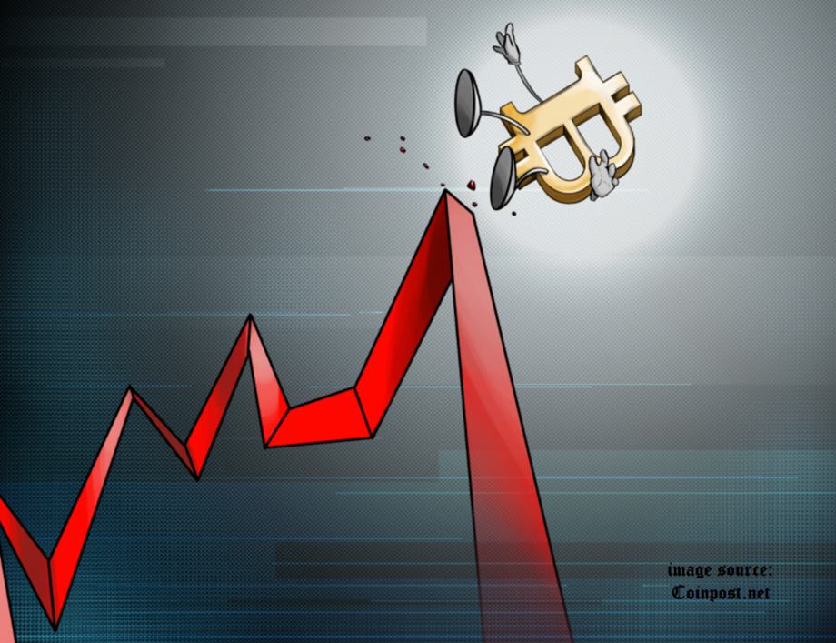  BTC joins in major sell-off across markets 