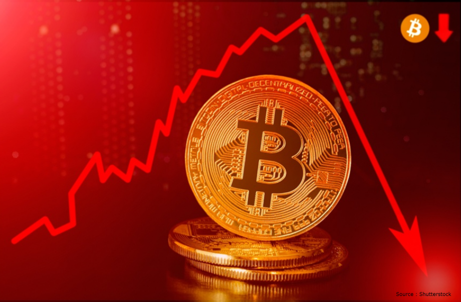 BTC breaks out of bull trend 