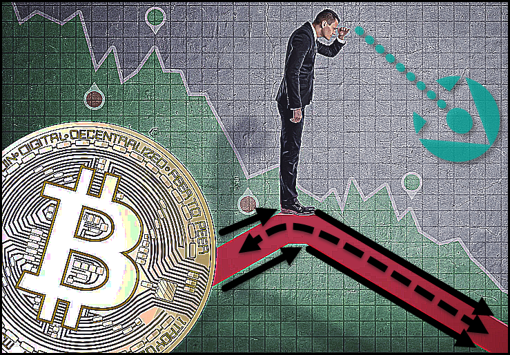 A, B, C Phase; Attempt to Buy at Conclusion 