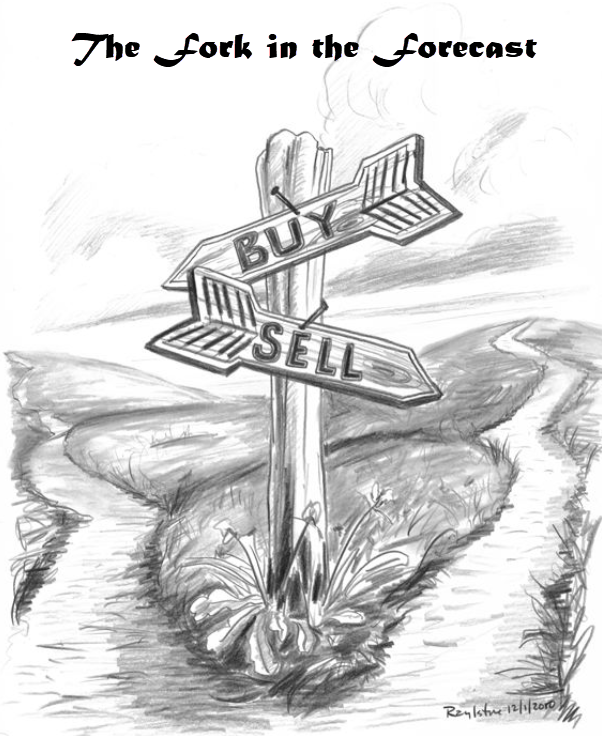 This week will determine where BTC will trade to in the coming month