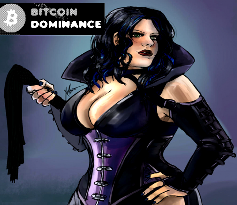 BTC is a Dom.
